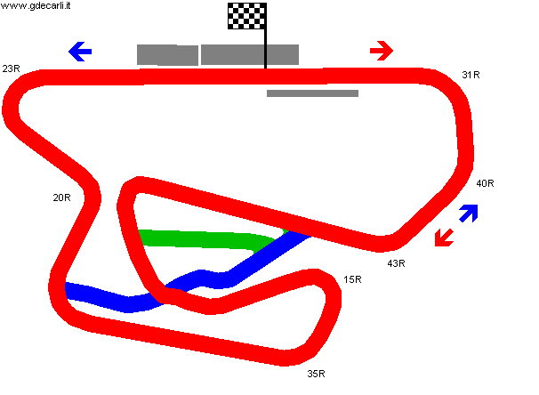 Mt. Noro Speed Park: Full Course